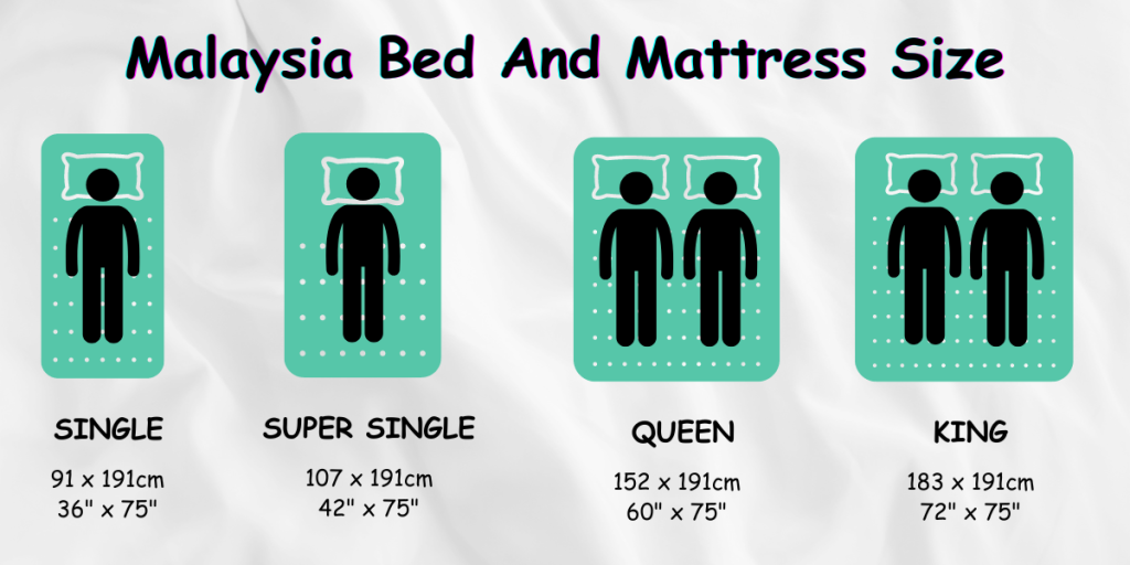 Super King Size Bed Vs King Size Bed: What Is The Difference