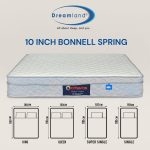 Dreamland 10″ Cosmos Eurotop Comfort Bonnel Spring Mattress-4 Sizes - Image 3