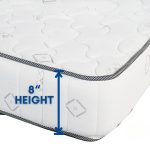 Masterfoam SLEEP ZEE 8" Rebond Foam Mattress-Queen - Image 7