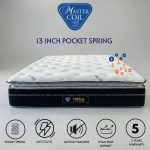 MASTERCOIL LIBRA 13" Pocket Spring Mattress With Anti Static Fabric
