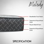 MELODY 8" Hybrid Foam Mattress-3 Sizes - Image 3