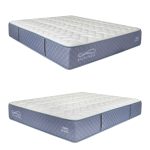 Back-Pedic EPIC 12 Inch pocketed Spring Mattress-4 Sizes - Image 4