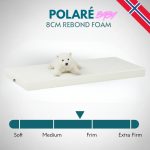 POLARE Baby 120x60cm Nursery Mattress - Image 2