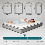 POLARE Reserve 10 inch Zero Formaldehyde Mattress - Image 5