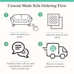 [Custom Made] DEVEREUX 3 Seater Push Back L Shaped Sofa - Image 4