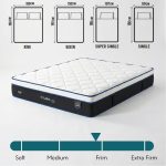 Honey LATEX COOL 11 Inch Latex Cooling Mattress - Image 2