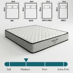 Honey POSTURE PLUS 9 Inch Foam Mattress - Image 2
