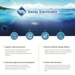 Honey PURE MEMORY 10 Inch Memory Foam Mattress - Image 6