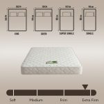 Mastercoil 3000 6" Single & Super Single Full Coconut Fibre Mattress - Image 3