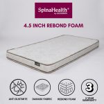SpinalHealth EVERBOND FLEX 4.5" Foam Mattress-2 Sizes