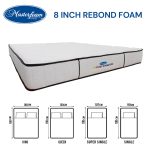 Masterfoam PATRIOT 8 inch Rebond Foam Mattress-4 Sizes - Image 4