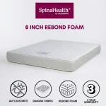 SpinalHealth REBOND STAR 8 inch Foam Mattress-2 Sizes