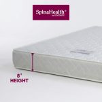 SpinalHealth REBOND STAR 8 inch Foam Mattress-2 Sizes - Image 3
