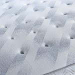 Vono SPINEPRO 500 11 Inch ProFlex Spring Mattress-4 Sizes - Image 4