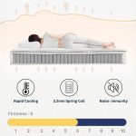 HLH 10 Inch Cooling Fabric Pocket Spring Mattress - Image 8