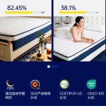 HLH 10 Inch Cooling Fabric Pocket Spring Mattress - Image 12