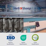 HelloSleep 12 Inch Fully Removable Pocket Spring Mattress - Image 14