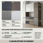 [Customise] VOLDA Full Melamine Sliding Door Wardrobe - Image 6