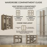 [Customise] VOLDA Full Melamine Sliding Door Wardrobe - Image 7