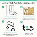 [Customise] VOLDA Full Melamine Sliding Door Wardrobe - Image 3