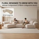 [Custom Made] FLORA Adjustable Arm Rest 3 Seater Sofa - Image 4