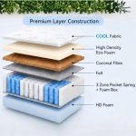 Silentnight SPINAL COOL 11 Inch Pocket Spring Mattress - Image 3